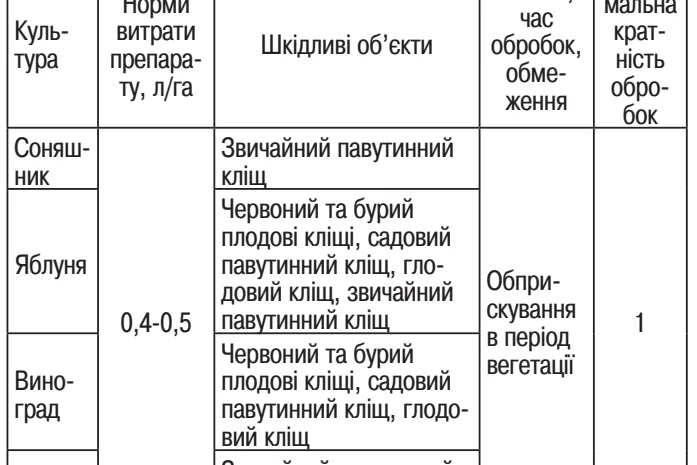 Акарацид Калінік- фото № 2