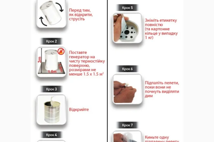 Актеллик - от амбарных насекомых(элеваторы- фото № 2