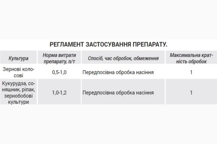 Хімік Насіння- фото № 2