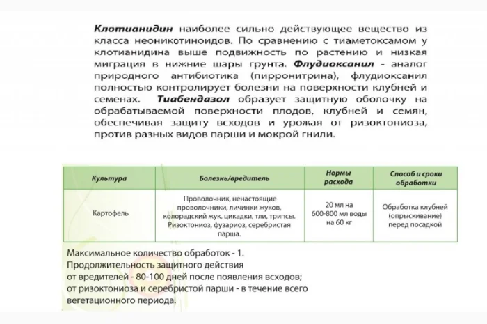 Протравитель Джанго 20 мл- фото № 2