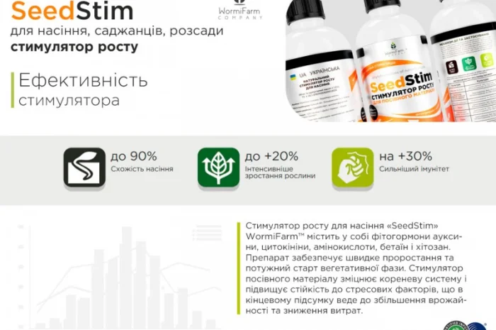 Стимулятор роста для семян, саженцев, рассады - 0.1л, 0.5л, 1л- фото № 3