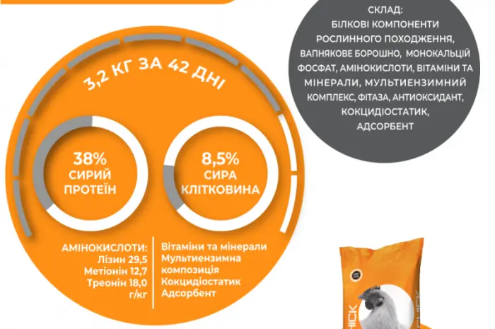 БМВД Гровер для бройлеров AVA Chick PRO BG 35%- фото № 2