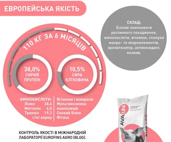 БМВД добавка до комбікорму для свиней 30-65 кг AVA UNI Гровер 15%- фото № 2