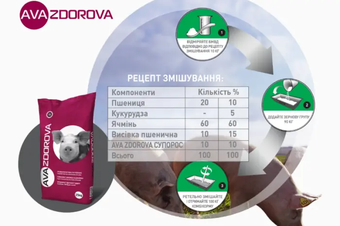 БМВД для свиноматок поросных AVA ZDOROVA (Здоровая) Супорос 10%- фото № 3