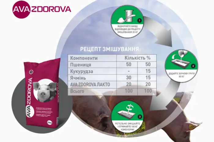 БМВД для лактирующих свиноматок AVA ZDOROVA ЛАКТО 20%- фото № 3