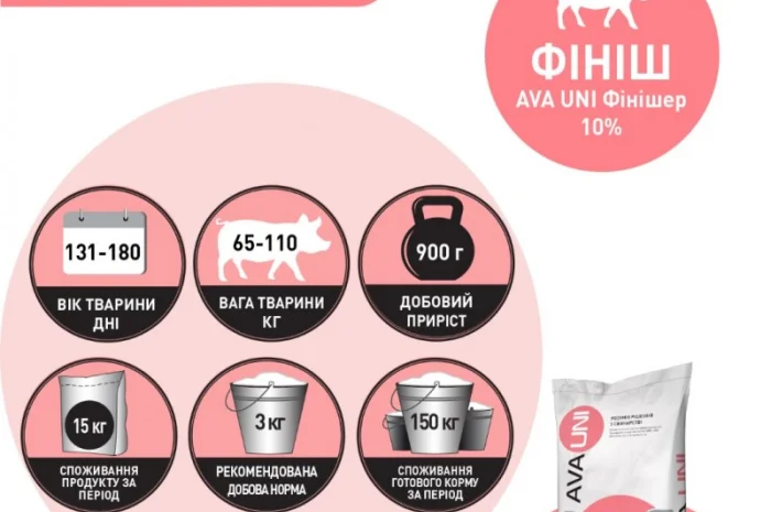 Добавка до комбікорму БМВД для свиней 30-65кг AVA UNI Фініш 10%- фото № 5