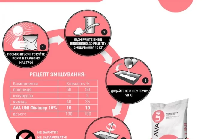 Добавка до комбікорму БМВД для свиней 30-65кг AVA UNI Фініш 10%- фото № 6