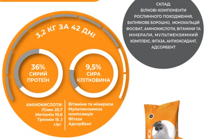 БМВД Финиш для бройлера AVA Chick PRO BF 35%- фото № 2