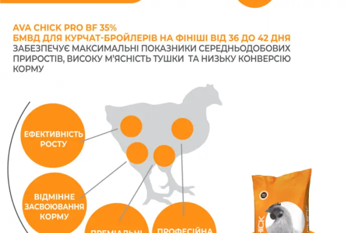 БМВД Финиш для бройлера AVA Chick PRO BF 35%- фото № 3