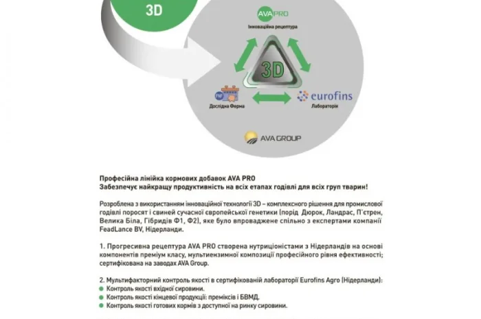 Премікс для свиней 30-110 кг. AVA PRO MIX ECO PG/PF 2%- фото № 2