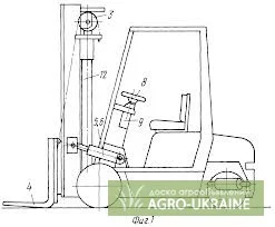 Ремонт двигателей погрузчиков Toyota и других- фото № 1