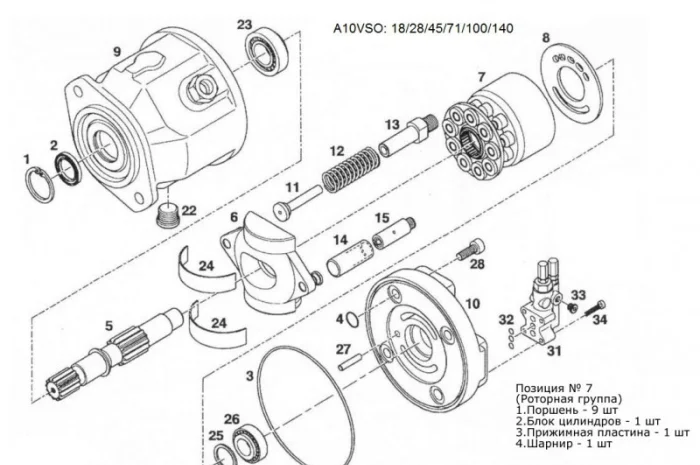 Гидронасосы Rexroth A10VSO, продажа, ремонт и сервисное обслуживание в Украине- фото № 3