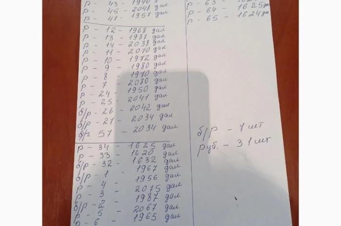 Бочка ГСМ 16-20 кубів - резервуар з паровою рубашкою- фото № 2