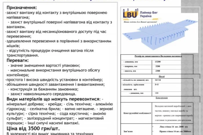 Вагонные вкладыши для перевозки сыпучих грузов- фото № 2
