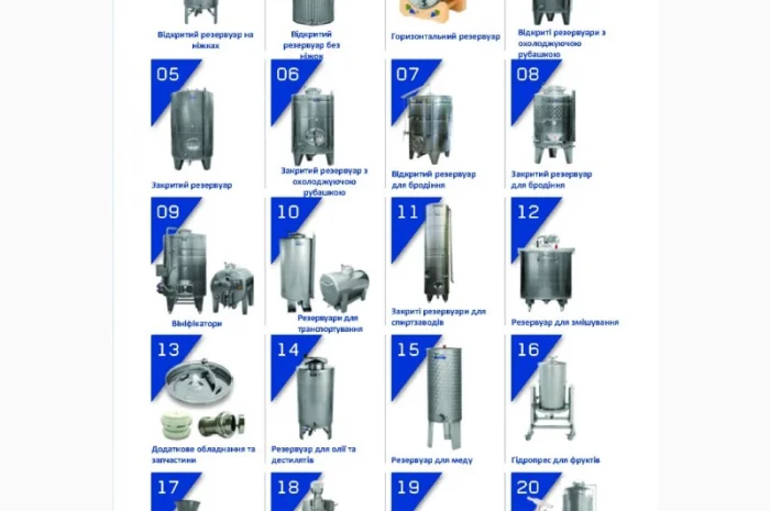 Харчові ємності з нержавіючої сталі- фото № 1