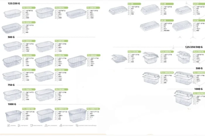 Реалізуємо пінетку в асортименті- фото № 1