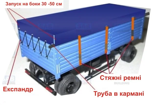 Тенты и накидки на зерновозы из ПВХ ткани- фото № 1