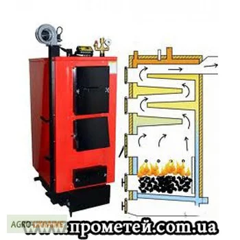 Котел на дровах с автоматикой Альтеп- фото № 1