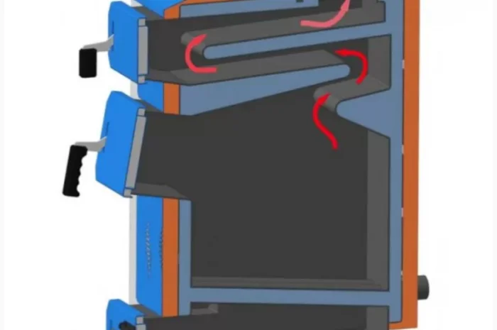 Твердотопливные котлы в продаже- фото № 2