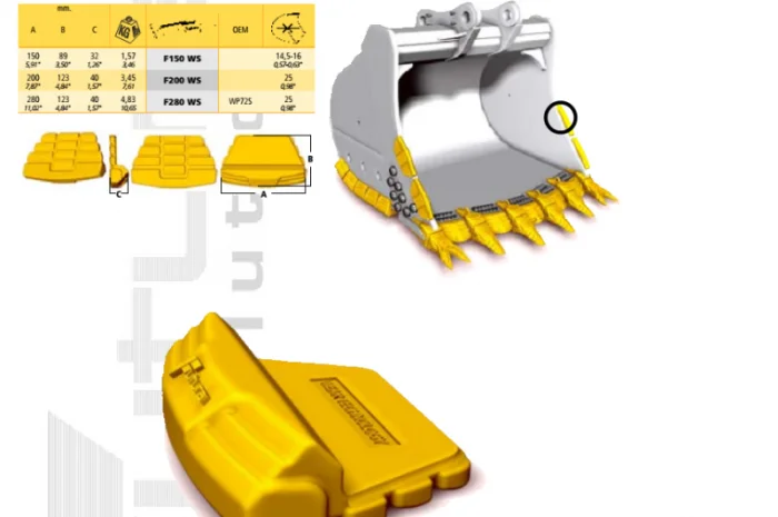 Бокорезы для ковшей экскаваторов и погрузчиков- фото № 4