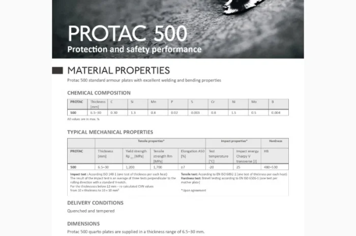 Броня Acroni PROTAC 500 — надійний захист- фото № 6