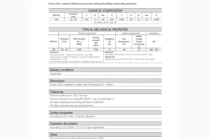 Броня Acroni PROTAC 500 — надійний захист- фото № 7