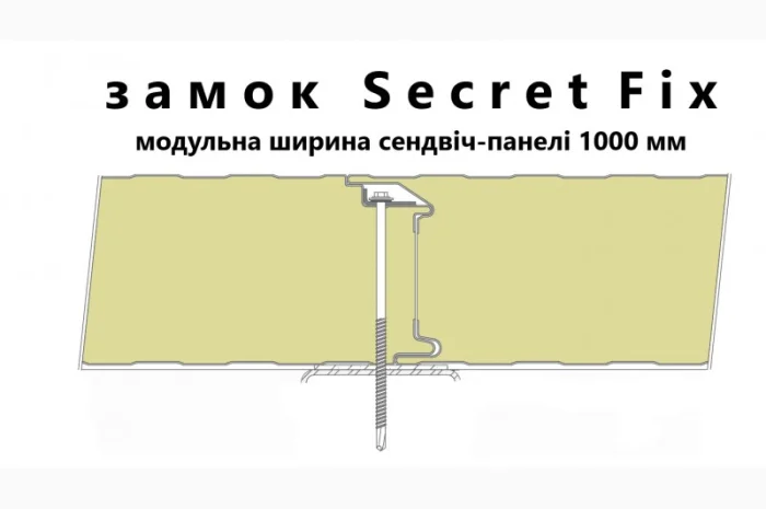 Сендвич-панели стеновые из полиуретана и пинополиизоциануратов- фото № 5