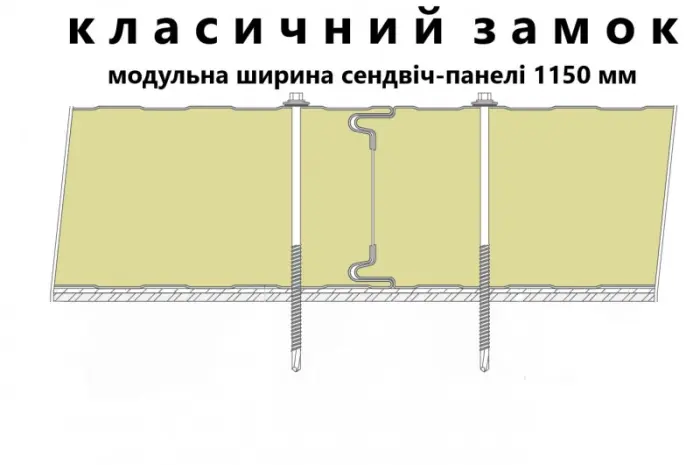 Сендвіч-панелі стінові з наповнювачем мінеральна базальтова вата- фото № 2