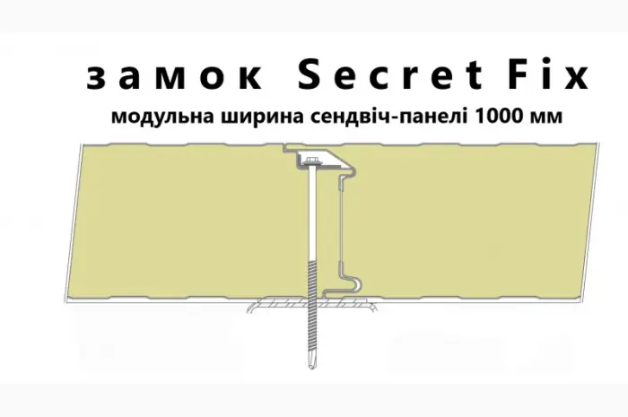 Сендвіч-панелі стінові з наповнювачем мінеральна базальтова вата- фото № 4