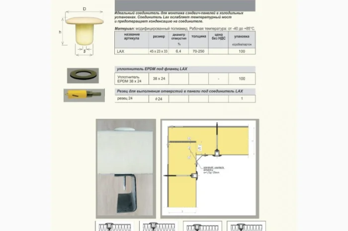 Термоізоляційне кріплення LAX з ПВХ для монтажу сендвіч-панелей- фото № 3