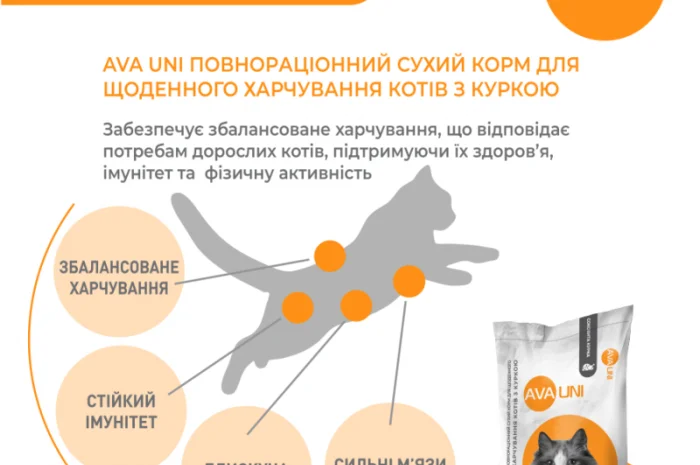 Щоденний сухий корм AVA UNI з куркою для дорослих котів- фото № 5