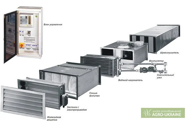 Приточно-Вытяжная Установка VTS Clima в продаже- фото № 3