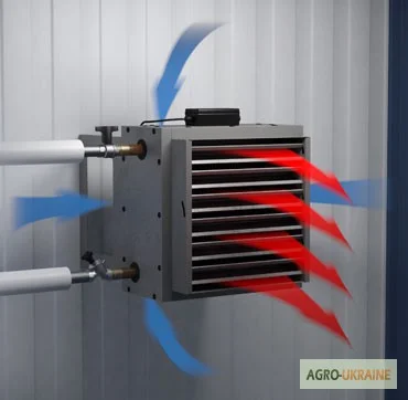 Водяні тепловентилятори для обігріву- фото № 2