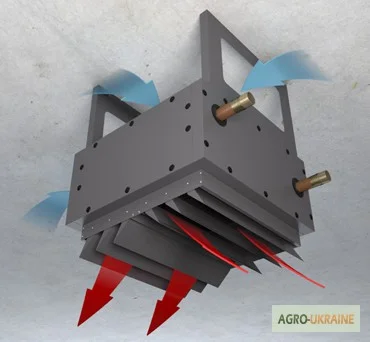 Водяні тепловентилятори для обігріву- фото № 3