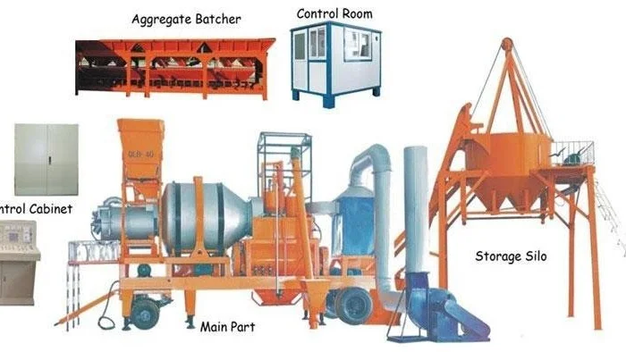 Мобильный асфальтный завод Sinosun QLB20 - производительность 20 т/час- фото № 16