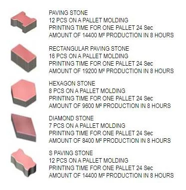 Вібропрес автоматична лінія NOVAL NMB 3012 (190 м2/зміна) Туреччина- фото № 4