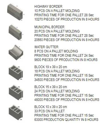 Автоматична лінія для вібропреса NOVAL NMB 7042 (800 м2/зміна)- фото № 6