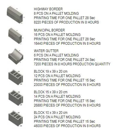 Вібропрес автоматична лінія NOVAL NMB 5030 (600 м2/зміна) Туреччина- фото № 7