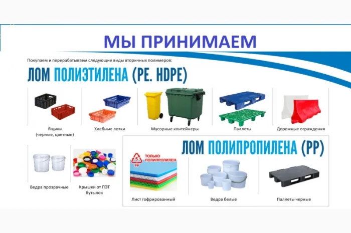 Прийом відходів Пластику. Найкраща ціна- фото № 1