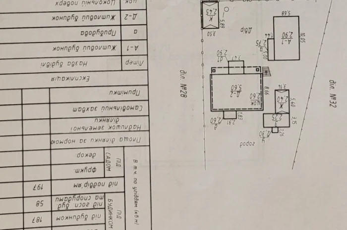 Продается дом в селе Верхняя Сироватка 7 км от города- фото № 12