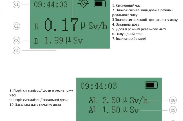 Лічильник Гейгера - Bosean FS-600, дозиметр, лічильник гейгера- фото № 3