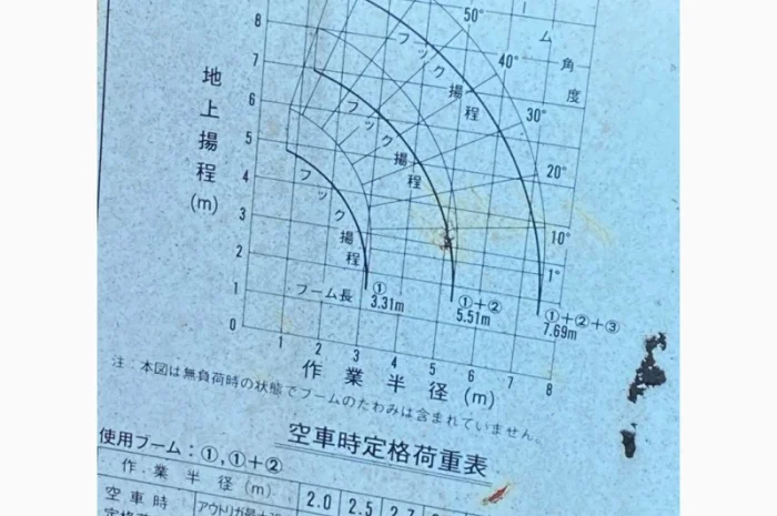 КамАЗ с манипулятором Unic 330 в отличном состоянии- фото № 10