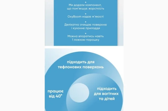 ТМ "OXYBOOM" кисневий багатофункціональний порошок, виробник- Україна- фото № 6