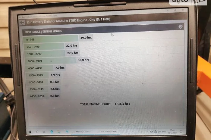 Пропонується лодочний мотор Mercury Verado 350 б/у в Києві- фото № 3