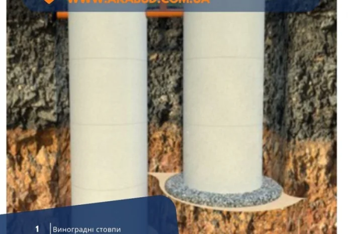 Продажа металлических изделий и бетонных конструкций- фото № 2