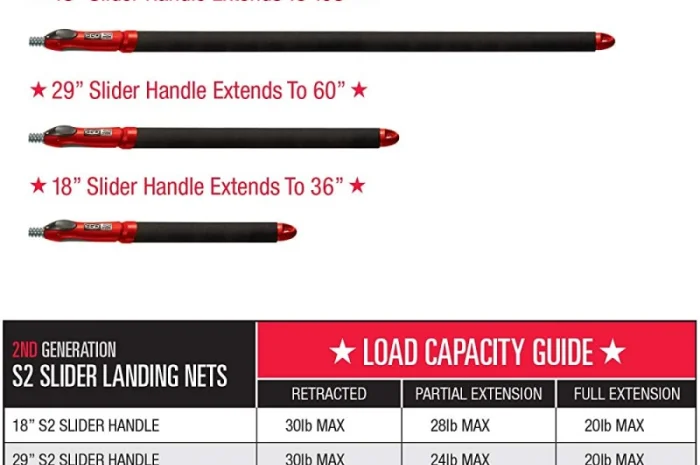 Подсак для рыбалки EGO Kryptek S2 Slider- фото № 4