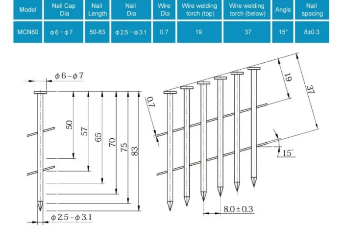 Гвоздезабивной пневмопистолет Rongpeng MCN80 для гвоздей 50-83 мм- фото № 3