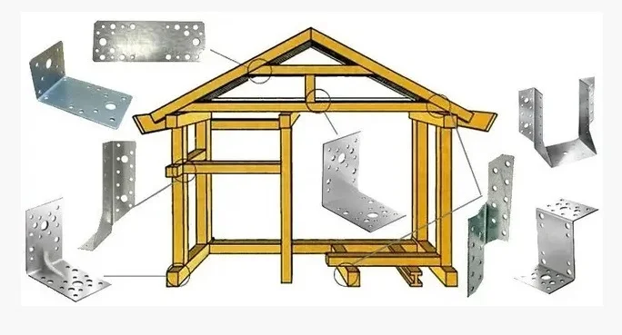 Анкерний цвях 4х40 мм для перфорованого кріплення R34 на папері- фото № 9