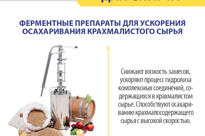 Амилосубтилин и Глюкаваморин – ферменты для производства спирта и пива- фото № 1