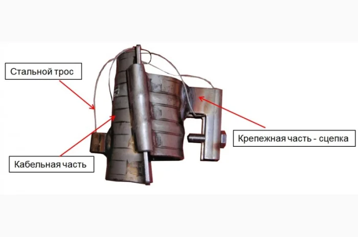 Самоблокирующиеся держатели кабеля CARBOMECH из нержавеющей стали- фото № 1
